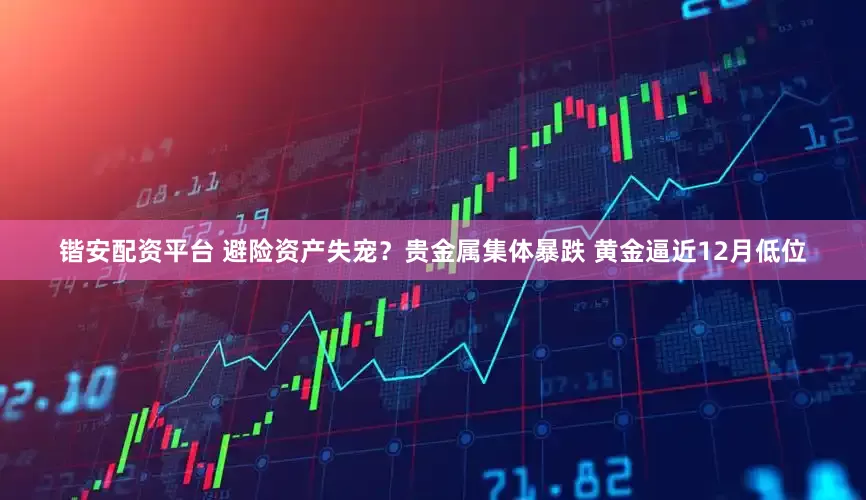 锴安配资平台 避险资产失宠？贵金属集体暴跌 黄金逼近12月低位